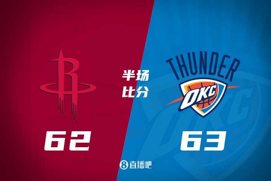  首發(fā)少了四個！火箭半場62-63雷霆 格林12+6謝潑德11分 SGA轟28分