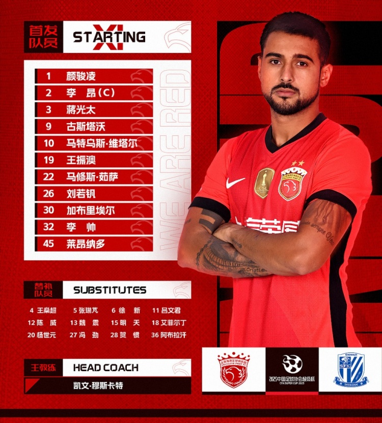  2025超級杯上海海港vs上海申花 ，今日首發(fā)名單