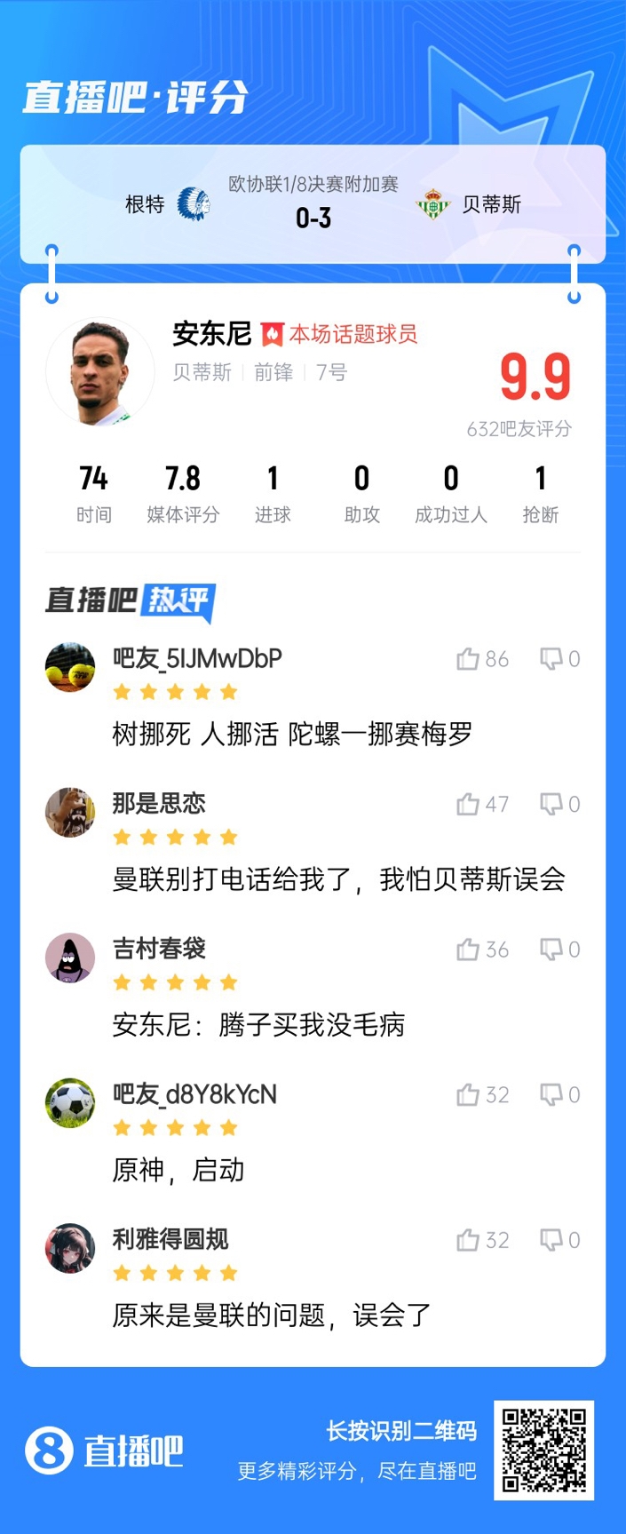  安東尼兜射圓規(guī)畫?。“捎言u分9.9：樹挪死人挪活 陀螺一挪賽梅羅
