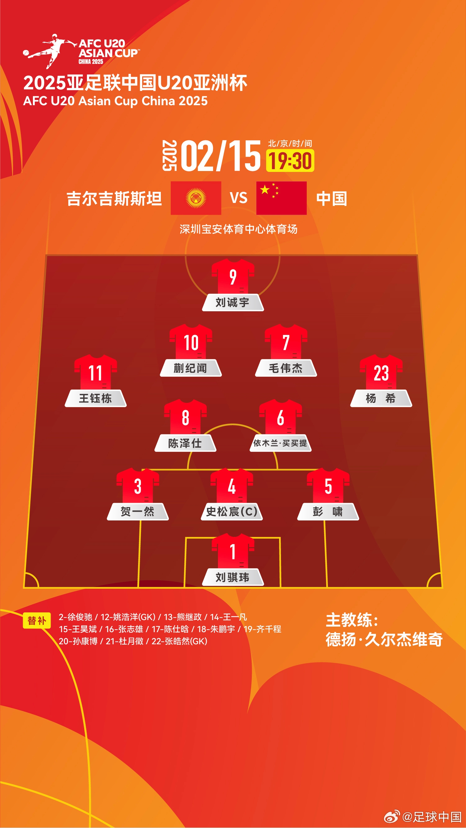  U20亞洲杯-中國vs吉爾吉斯斯坦：王鈺棟、依木蘭、蒯紀聞先發(fā)