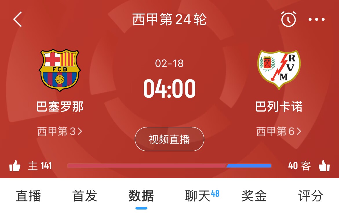  讓榜首？皇馬聯(lián)賽3場(chǎng)不勝，馬競(jìng)1勝3平1負(fù)，巴薩本輪取勝將登頂