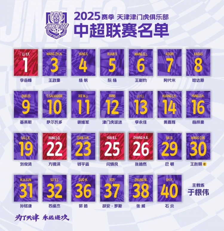  2025，虎將落位！
