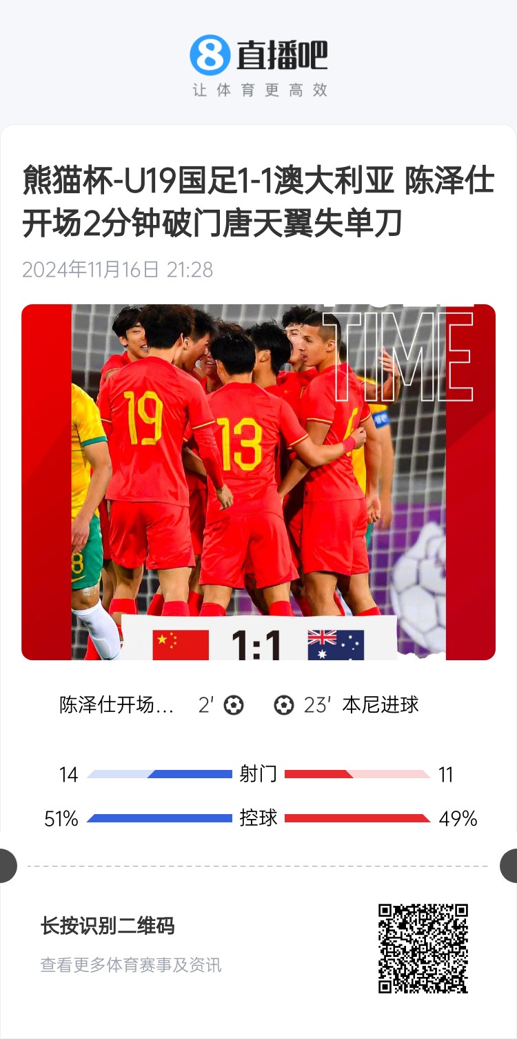  二番戰(zhàn)！U20國青與澳大利亞去年熊貓杯剛有過交手，雙方1-1戰(zhàn)平