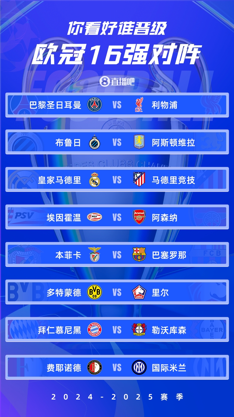  歐冠1/8決賽：皇馬vs馬競德比戰(zhàn)、巴黎碰利物浦、拜仁藥廠內(nèi)戰(zhàn)