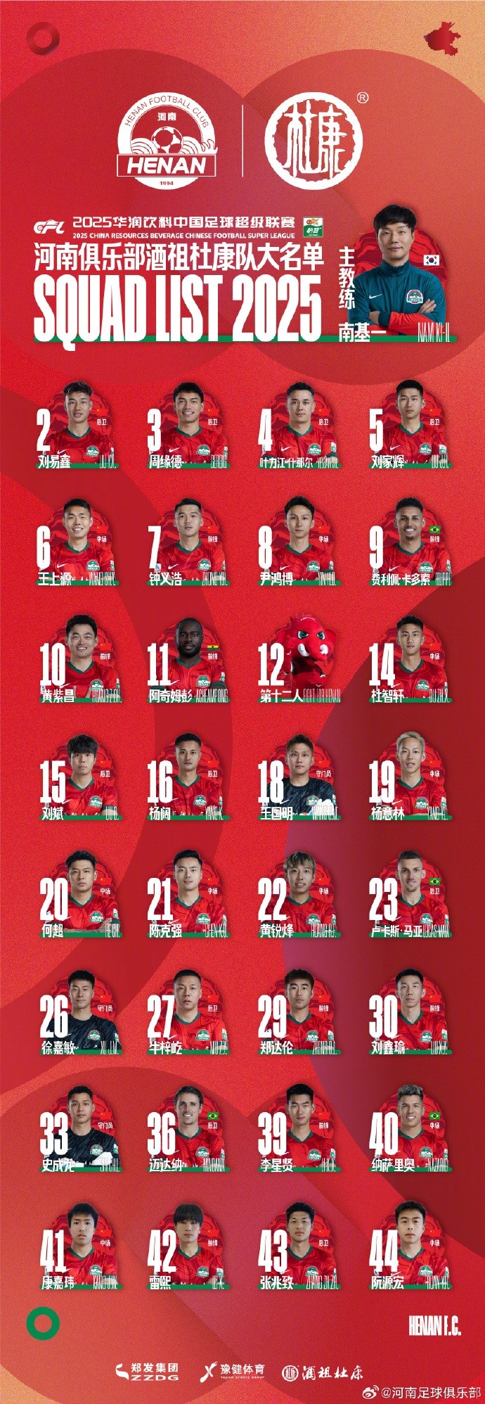  河南隊一線隊名單：5外援領銜，12號授予“第十二人”
