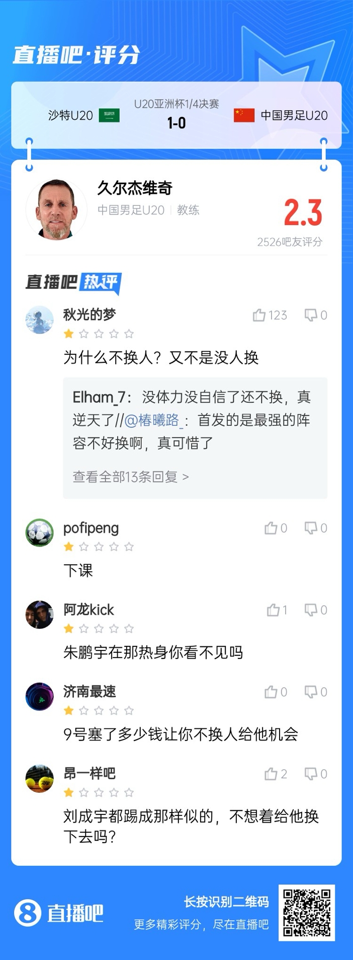  全場(chǎng)僅換兩人！劉誠(chéng)宇體力告急仍打滿，朱鵬宇曾替補(bǔ)雙響未獲出場(chǎng)