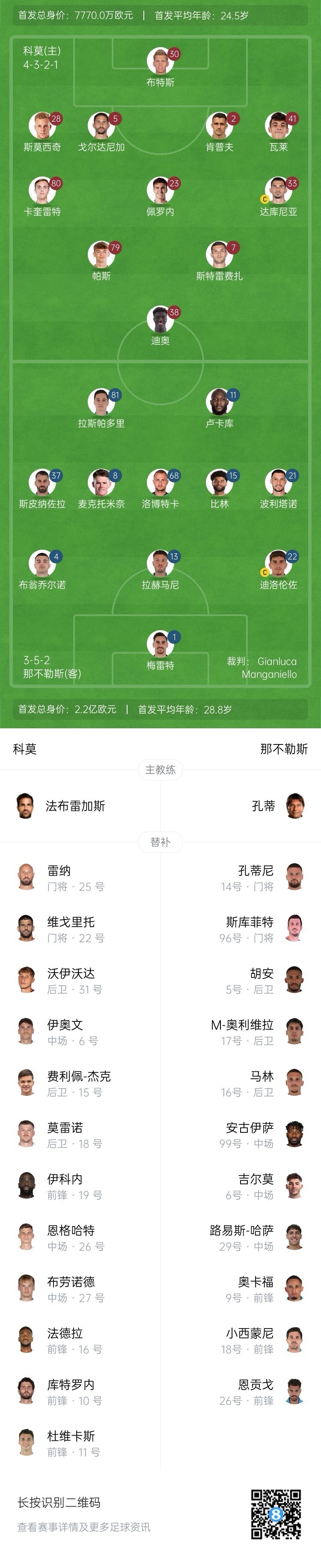  科莫vs那不勒斯首發(fā)：盧卡庫(kù)、麥克托米奈先發(fā)，尼科-帕斯出戰(zhàn)