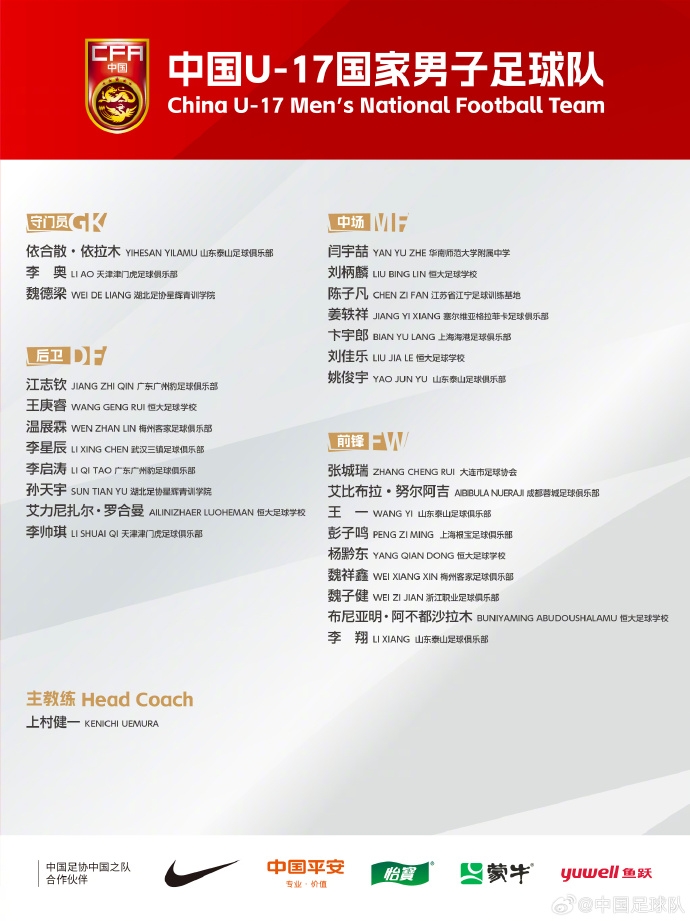  備戰(zhàn)U17亞洲杯！U17國足名單：艾比布拉領銜，恒大足校6人入選