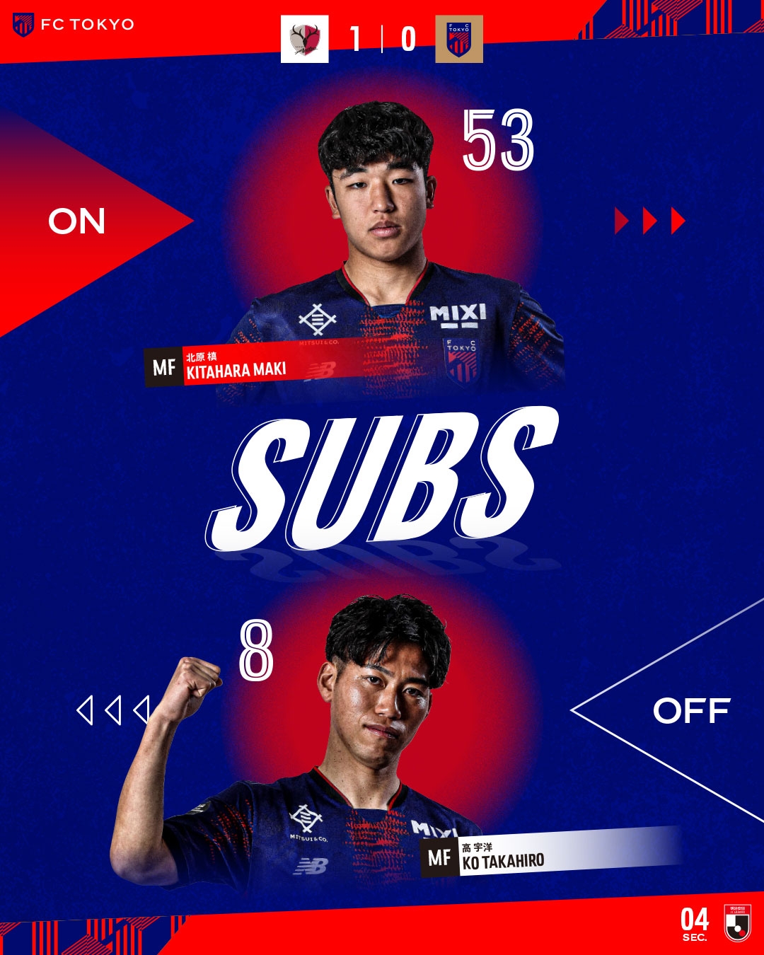 東京FC小將北川槙以15歲7個(gè)月的年齡，創(chuàng)J1聯(lián)賽最年輕出場(chǎng)紀(jì)錄