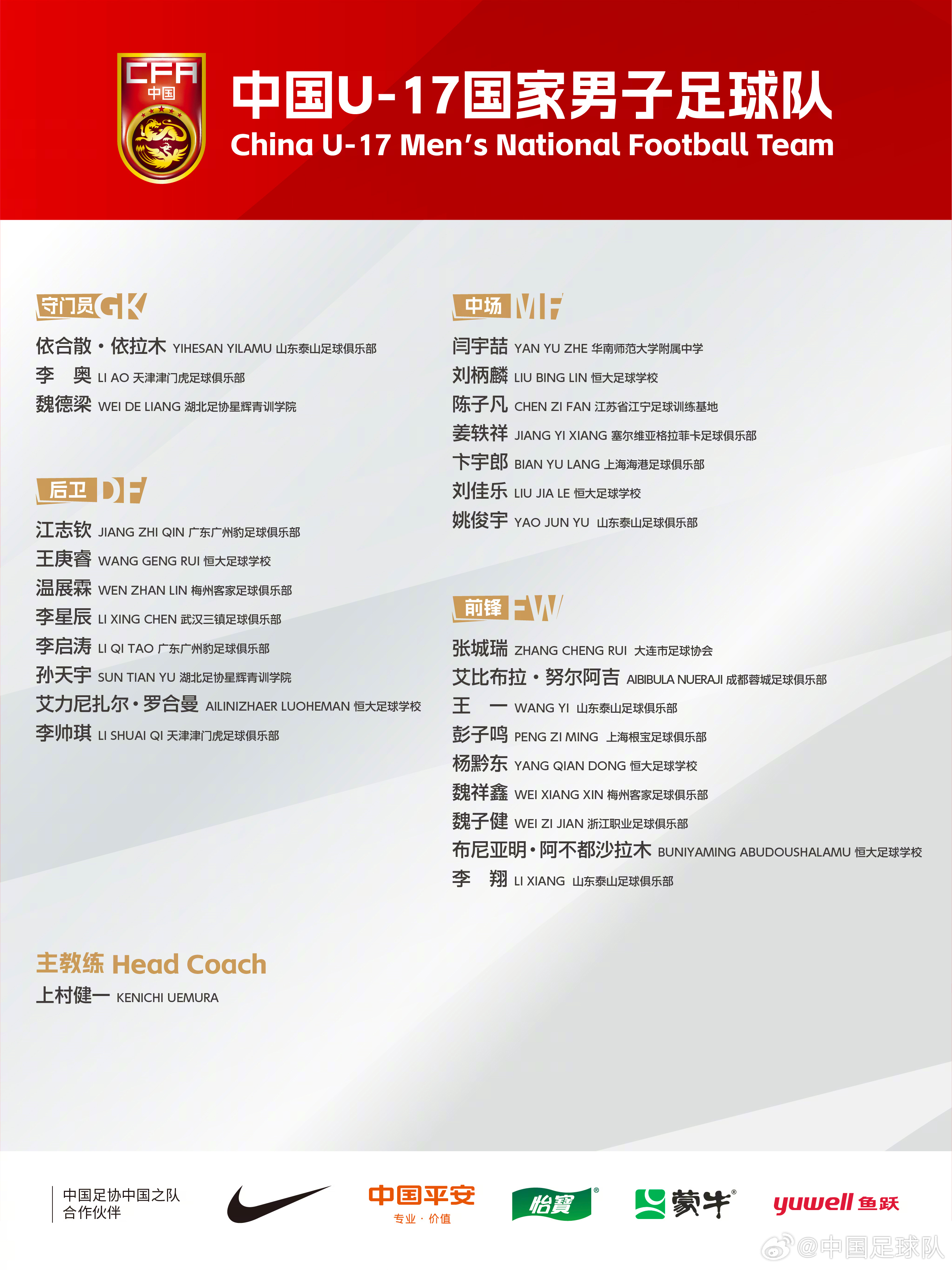  梅州太子！魏祥鑫成08年齡段踢中超第一人，今晚艾比布拉能上場嗎