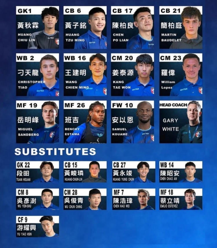  中國臺灣媒體：簡柏庭和蔡立靖不符合足協(xié)注冊規(guī)則，無緣中甲球隊