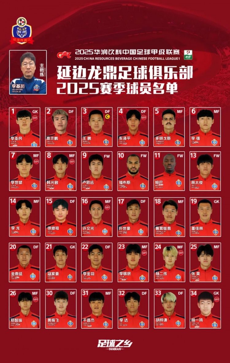  2025賽季大名單|延邊龍鼎足球俱樂部新賽季大名單 正式發(fā)布！