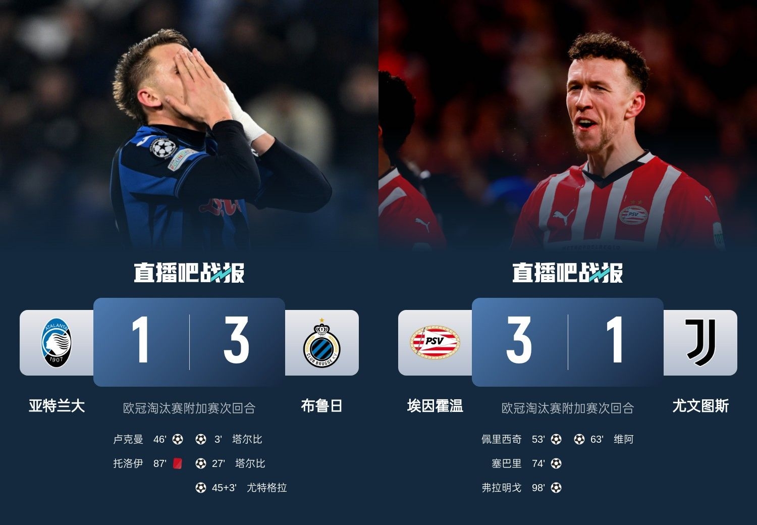  真是意甲拉垮？PSV淘汰尤文后3連敗，布魯日爆冷真藍(lán)黑后1勝難求