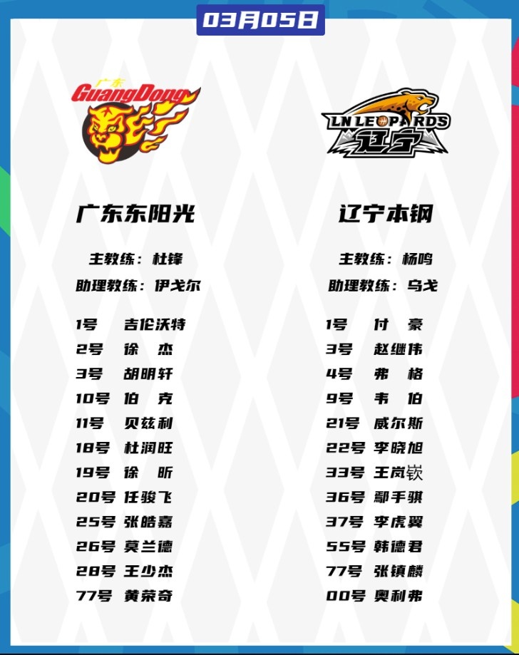  廣東VS遼寧大名單：胡明軒、張鎮(zhèn)麟都將復(fù)出 徐杰、趙繼偉出戰(zhàn)