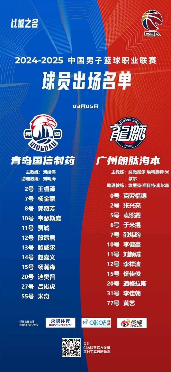  廣州VS青島大名單：張興亮解禁復(fù)出 楊瀚森、王睿澤出戰(zhàn)