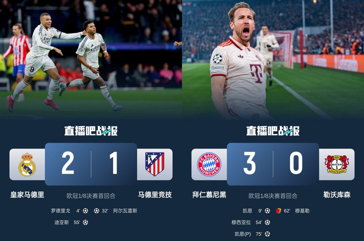 馬競(jìng)藥廠罵罵咧咧！歐冠附加賽晉級(jí)的8隊(duì)僅2隊(duì)贏球：皇馬&拜仁！