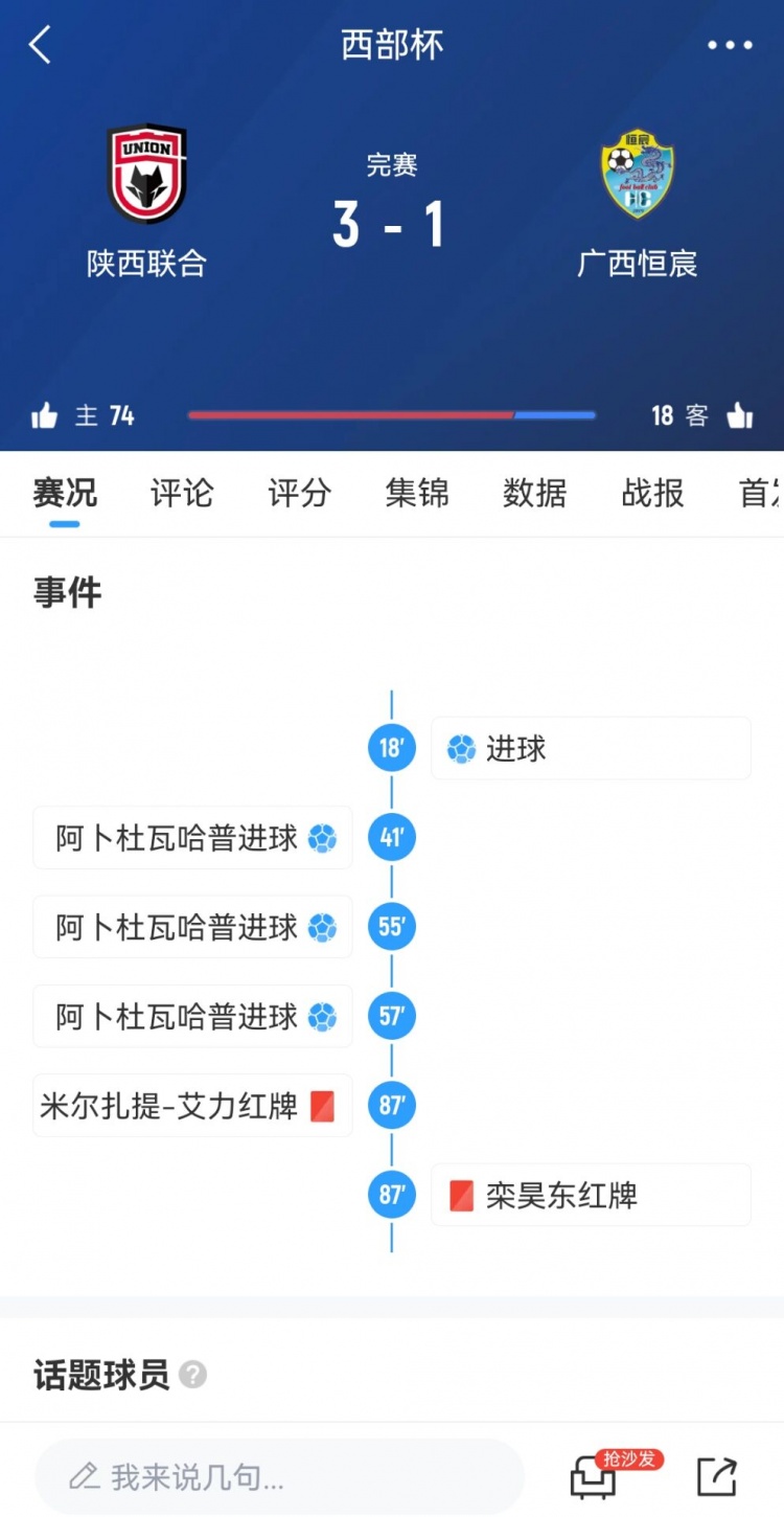  陜西聯(lián)合3-1擊敗廣西恒宸，三戰(zhàn)全勝奪得首屆西部杯冠軍