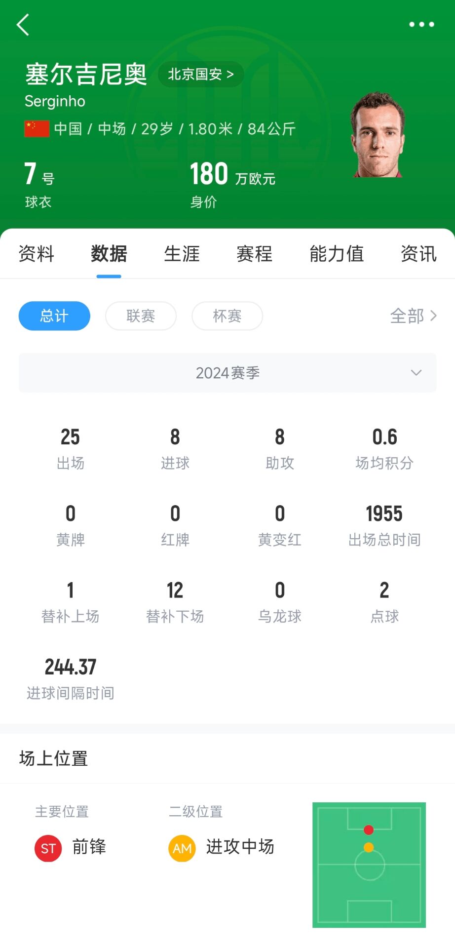  記者：塞鳥應(yīng)該是身份證護照都搞定了，蹲一個國家隊補招公告