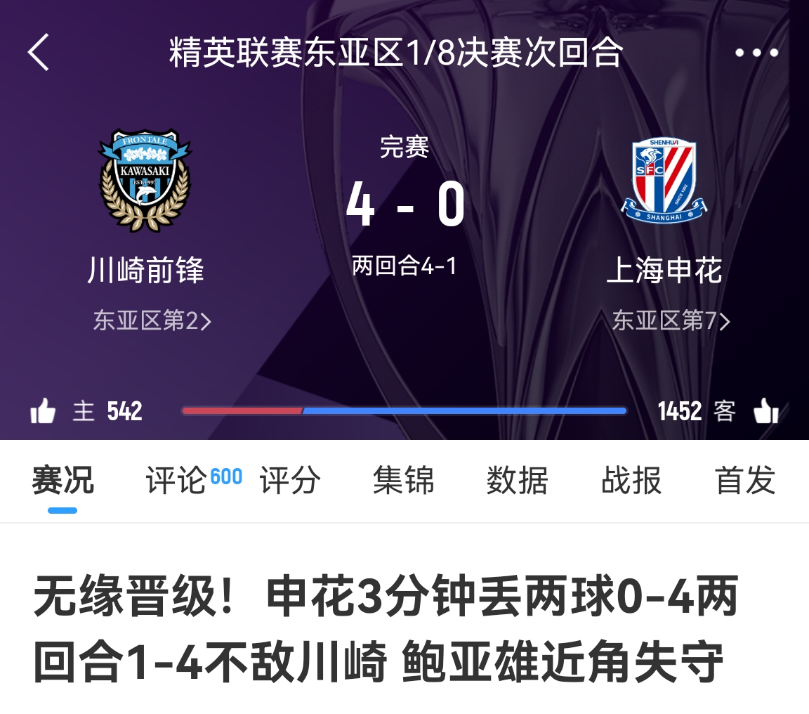  中超冠亞軍！海港昨天客場1-4慘敗橫濱，申花今天客場0-4慘敗川崎