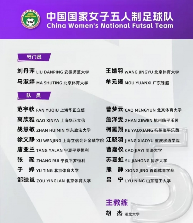  女足五人制國家隊集訓(xùn)名單：詹澤雯、范宇秋入選，胡杰掛帥
