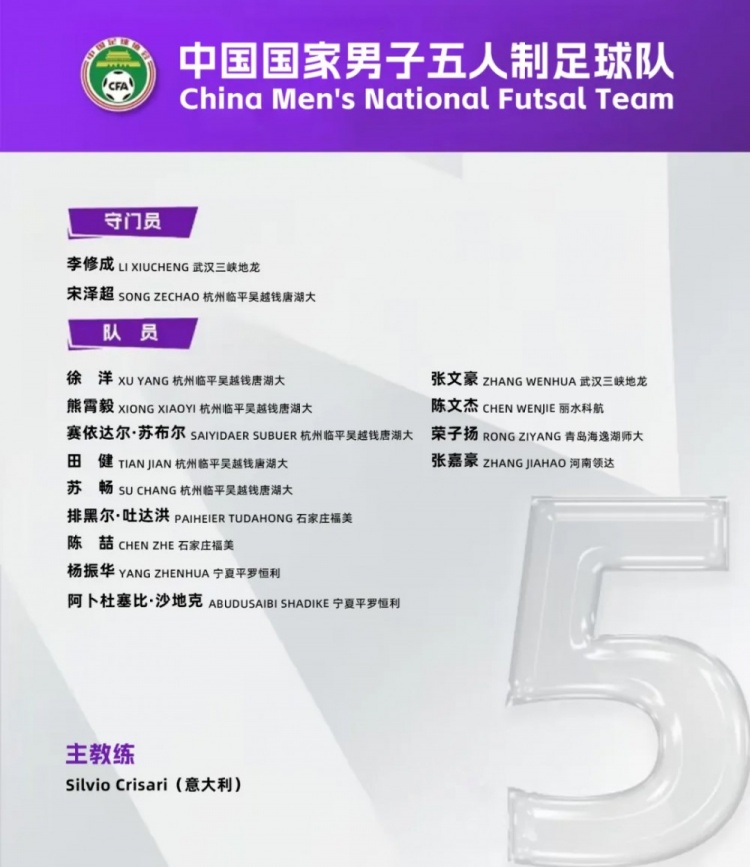  中國男足五人制國家隊集訓名單：意大利教練掛帥，15名球員入選