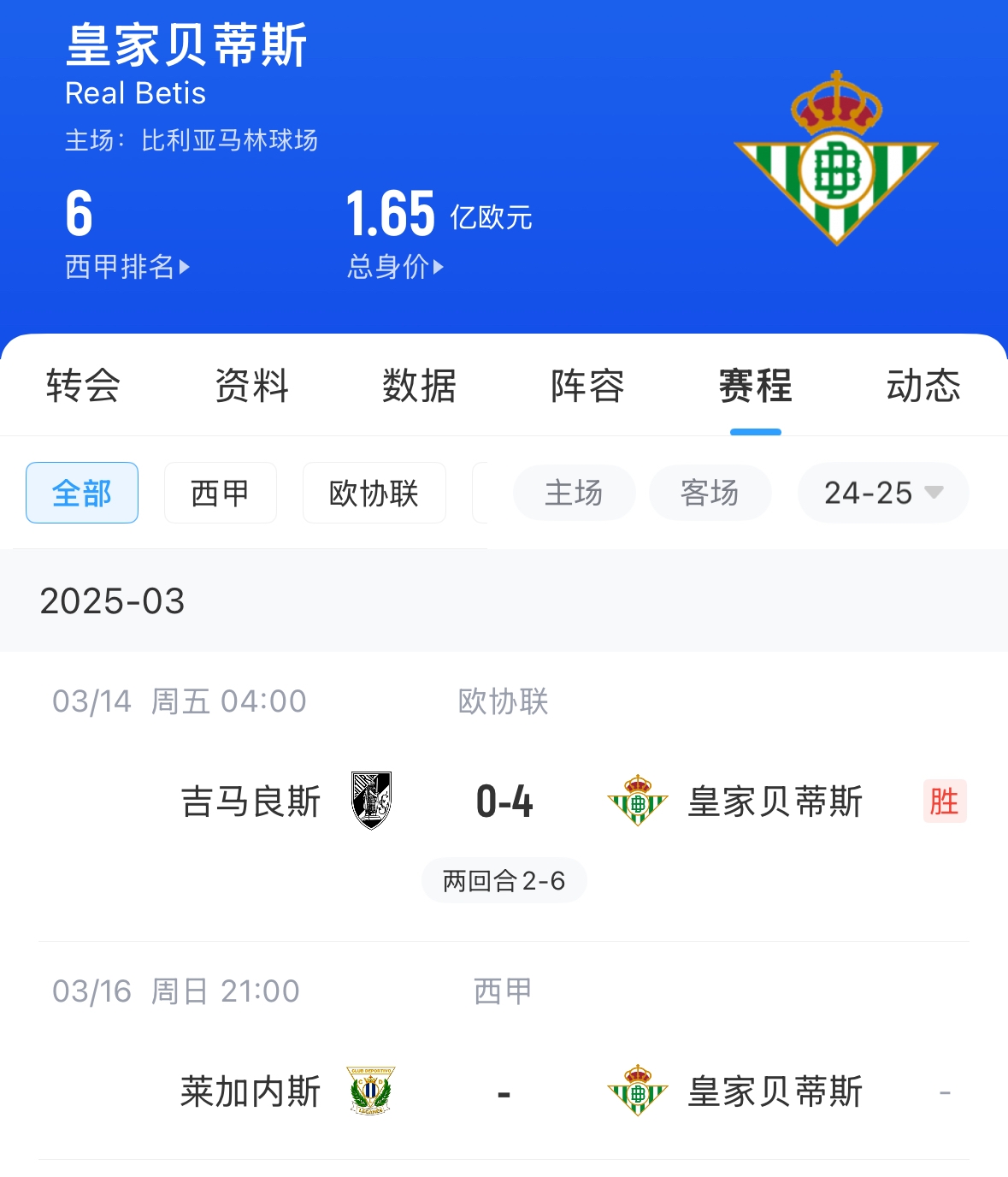  西媒：貝蒂斯畢包皇社均不滿72小時(shí)踢2場(chǎng)，巴薩之后賽程也是如此