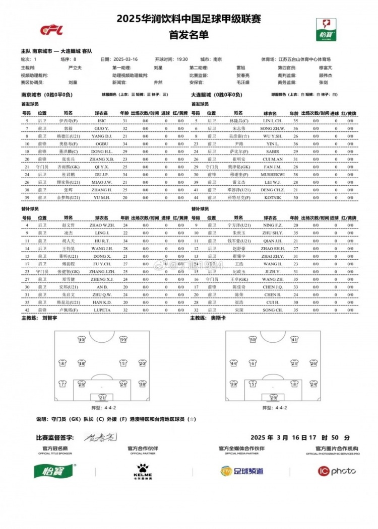  南京城市vs大連鯤城首發(fā)：雙外援PK三外援，穆謝奎出戰(zhàn)