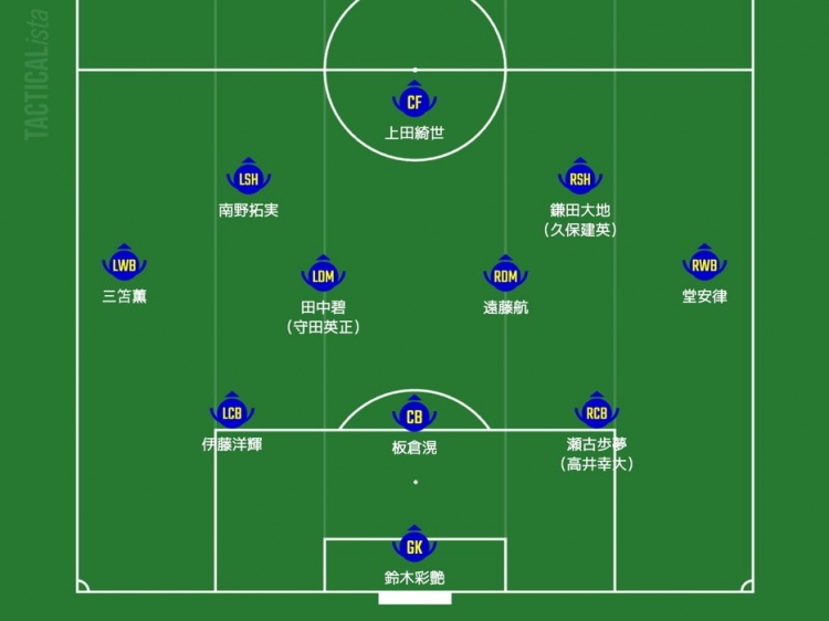  日媒預(yù)測(cè)日本隊(duì)首發(fā)：三笘薰、南野拓實(shí)領(lǐng)銜進(jìn)攻，久保建英或替補(bǔ)