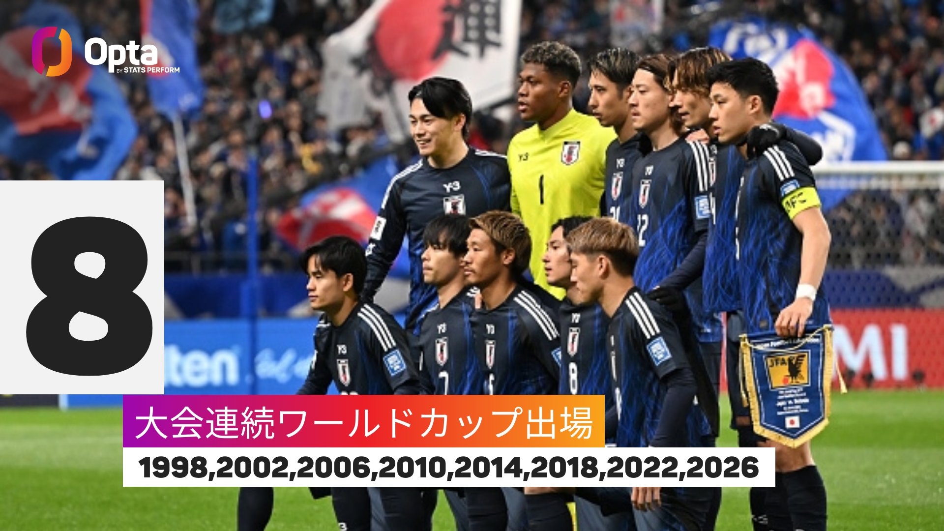  連續(xù)8次參加世界杯！僅6國連續(xù)參賽記錄多于日本：巴西22次最多