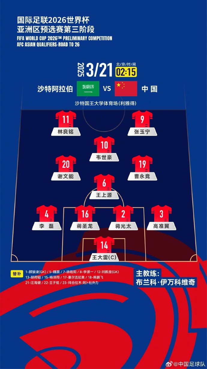  2026美加墨世界杯亞洲區(qū)18強(qiáng)賽沙特vs中國，中國隊(duì)首發(fā)陣容