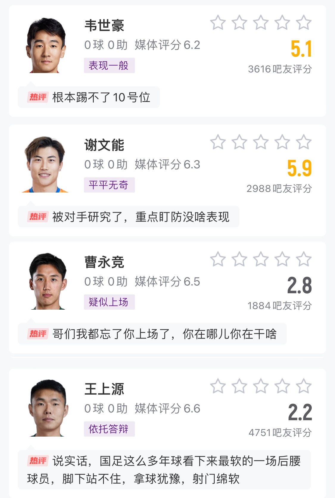  中場成短板！國足菱形中場評分普遍低迷，吧友：韋世豪踢不了10號