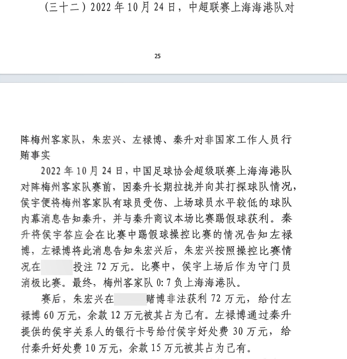  網(wǎng)傳判決書：梅州0-7海港，梅州守門員侯宇收30萬好處費(fèi)消極比賽