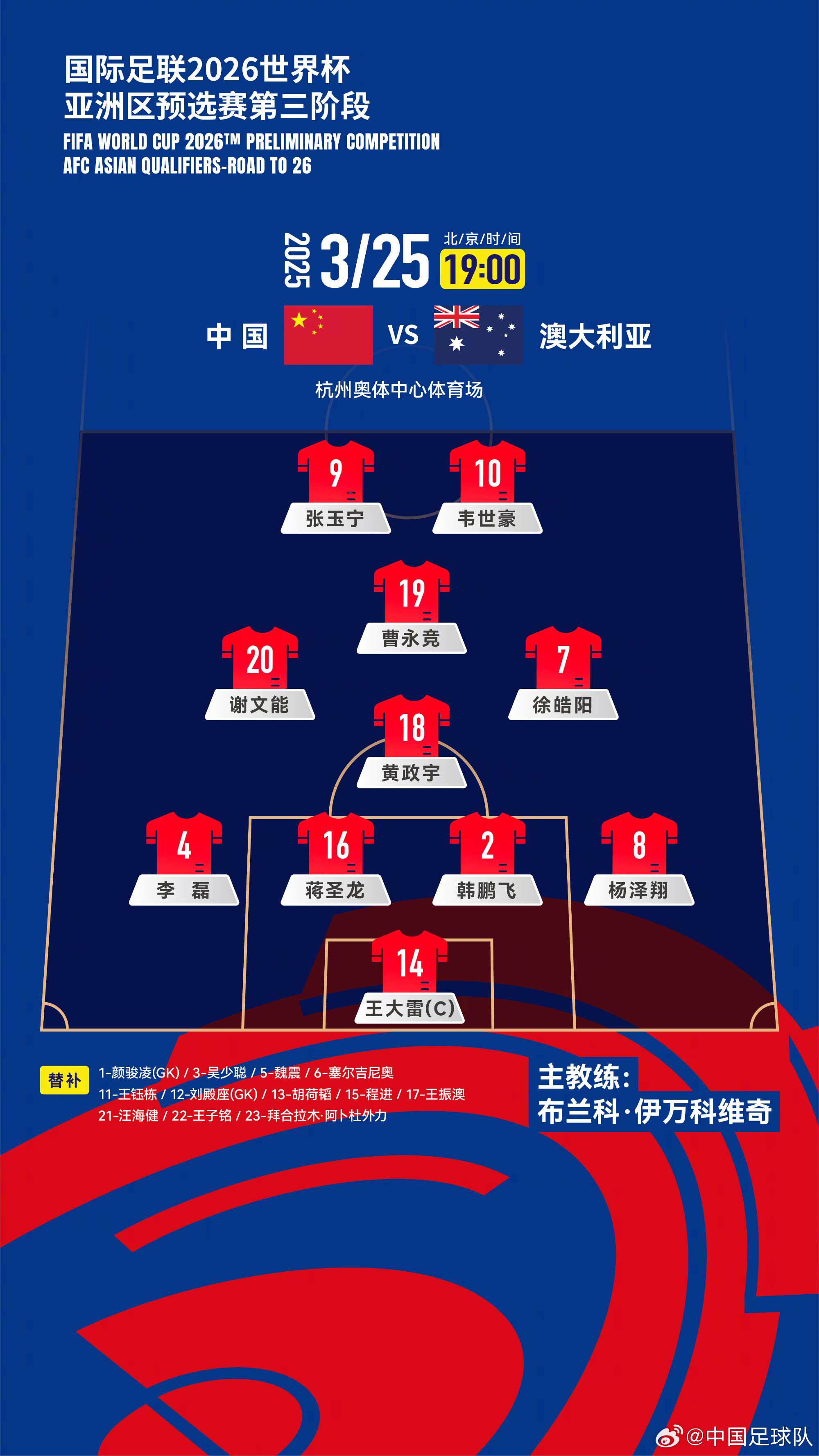  遭伊萬詬??！國足首發(fā)11人聯(lián)賽出場(chǎng)：僅4人鐵主力，楊澤翔0出場(chǎng)
