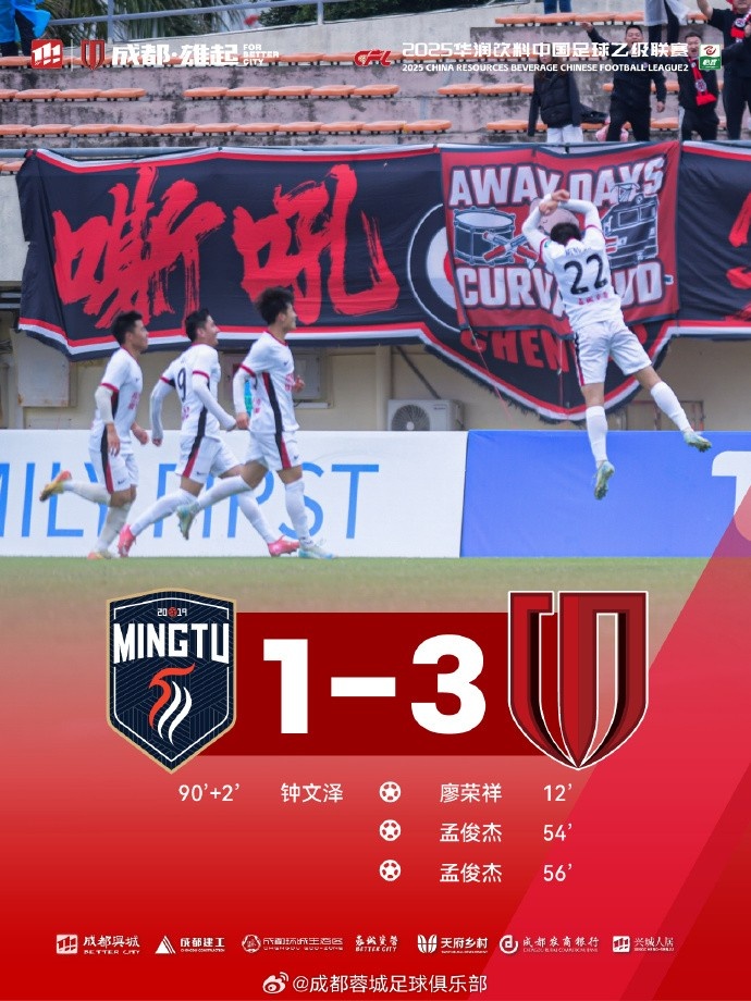  孟俊杰造點+梅開二度，成都蓉城B隊客場3-1戰(zhàn)勝廣東銘途隊