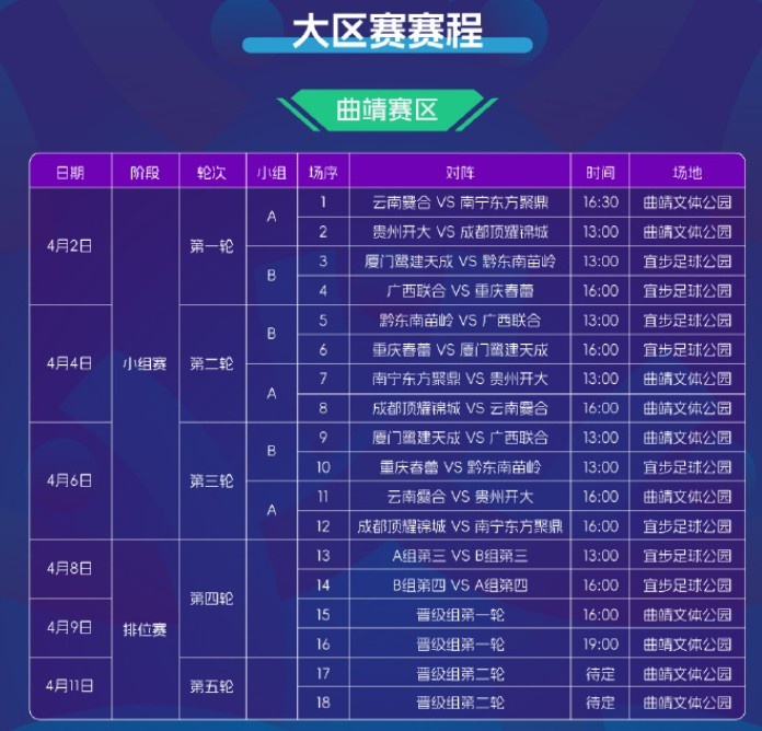  2025賽季中冠賽程公布：共分為9個賽區(qū)，揭幕戰(zhàn)4月2日打響