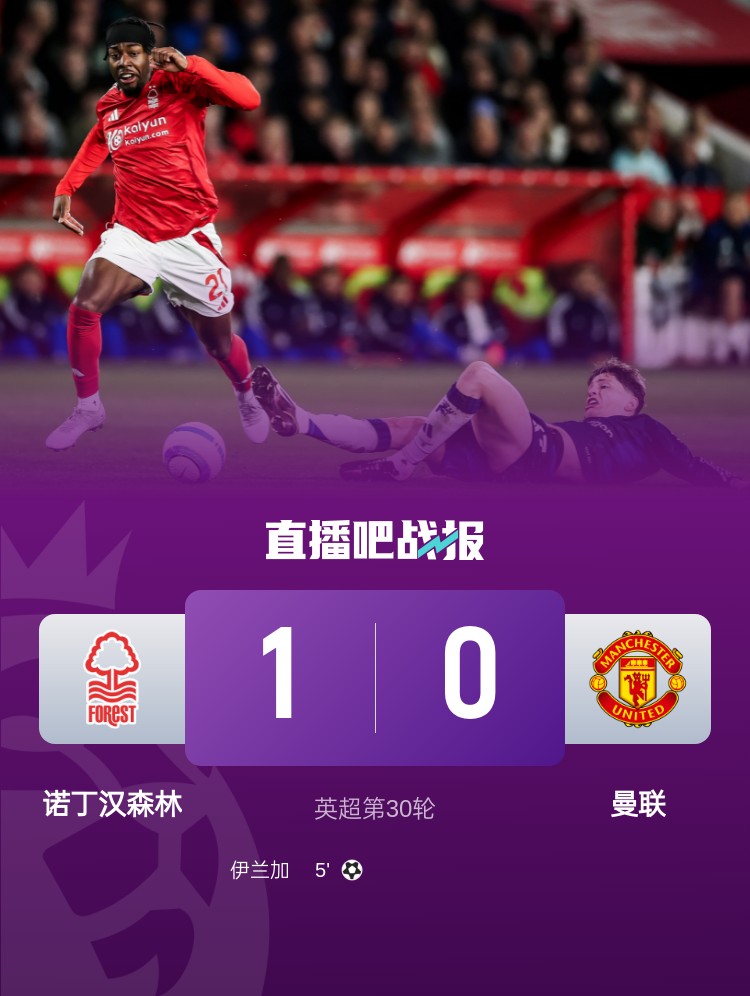  紅魔青訓(xùn)！22歲伊蘭加2年前1500萬鎊出售，本賽季6球9助身價翻倍