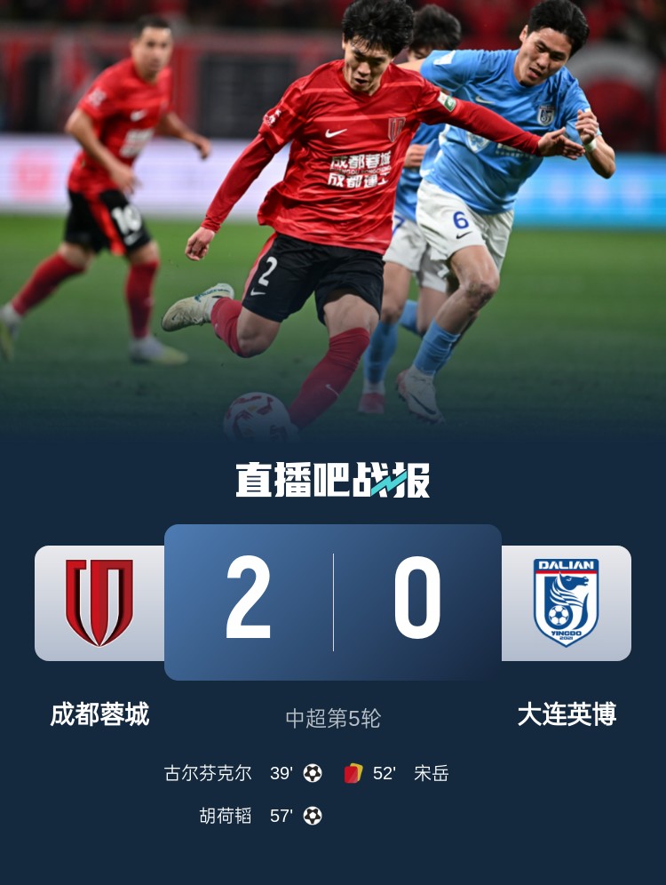  蜀道難！足球報：大連球隊近6年未在四川取勝 英博被蓉城全面壓制